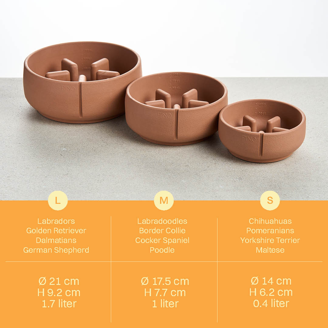 Optimale Voerbakbundel