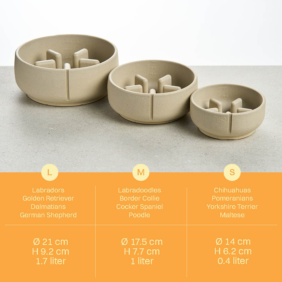 Optimale Voerbakbundel